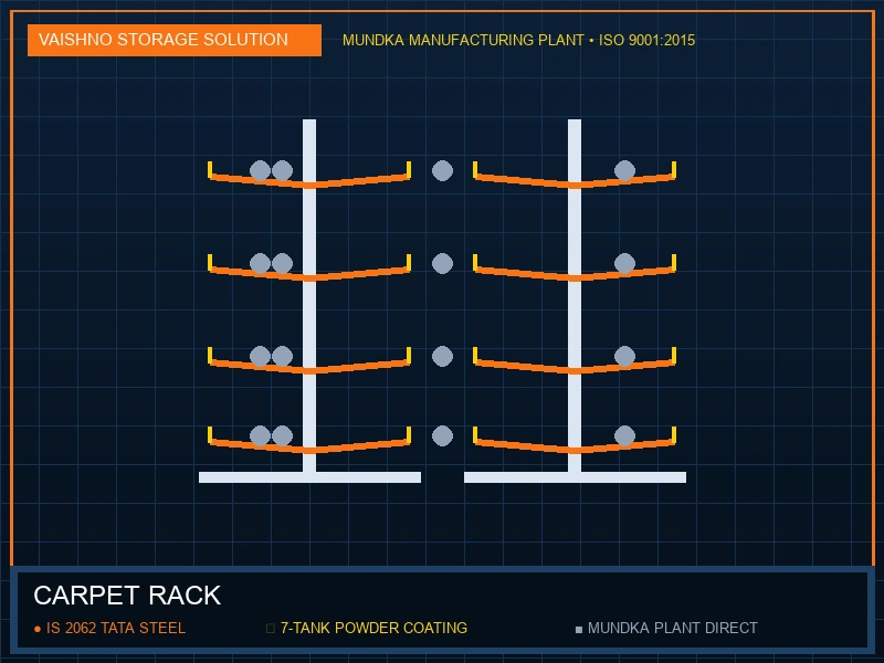 Carpet Rack in Gurgaon