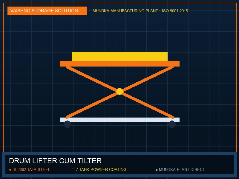 Drum Lifter cum Tilter in Gurgaon