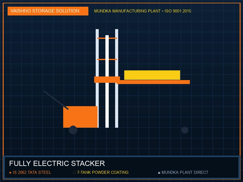 Fully Electric Stacker in Gurgaon