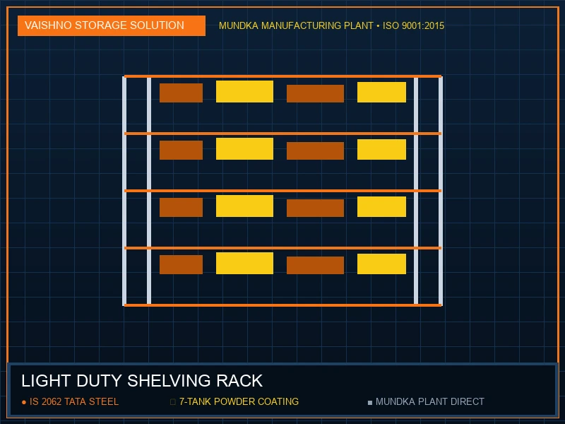 Light Duty Shelving Rack in Gurgaon