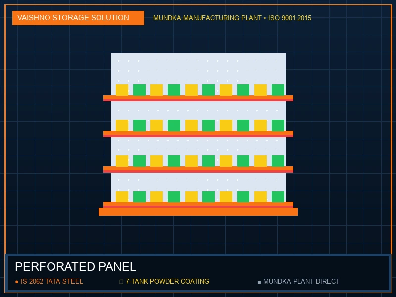 Perforated Panel in Gurgaon