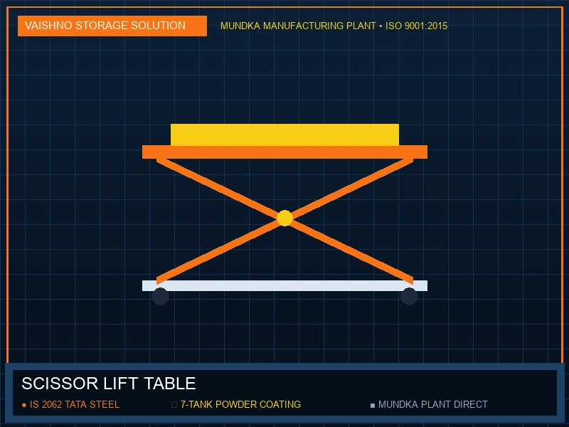 Scissor Lift Table in Gurgaon