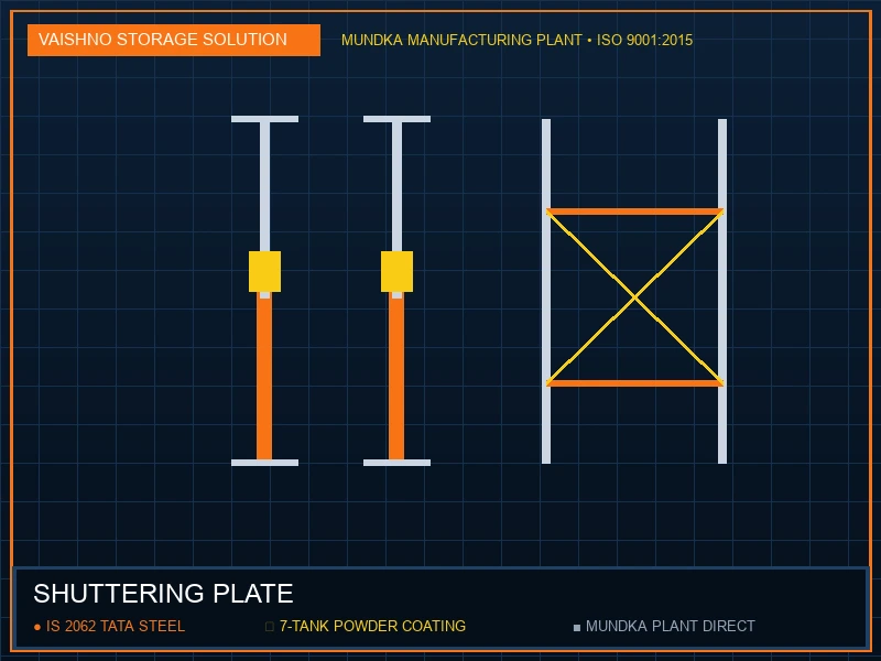 Shuttering Plate in Gurgaon