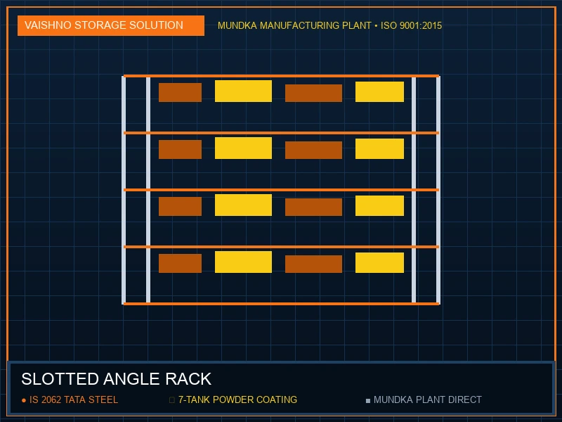 Slotted Angle Rack in Gurgaon